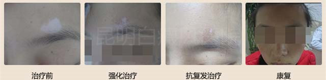 云南省高规模“两大特色诊疗中心”建设成立